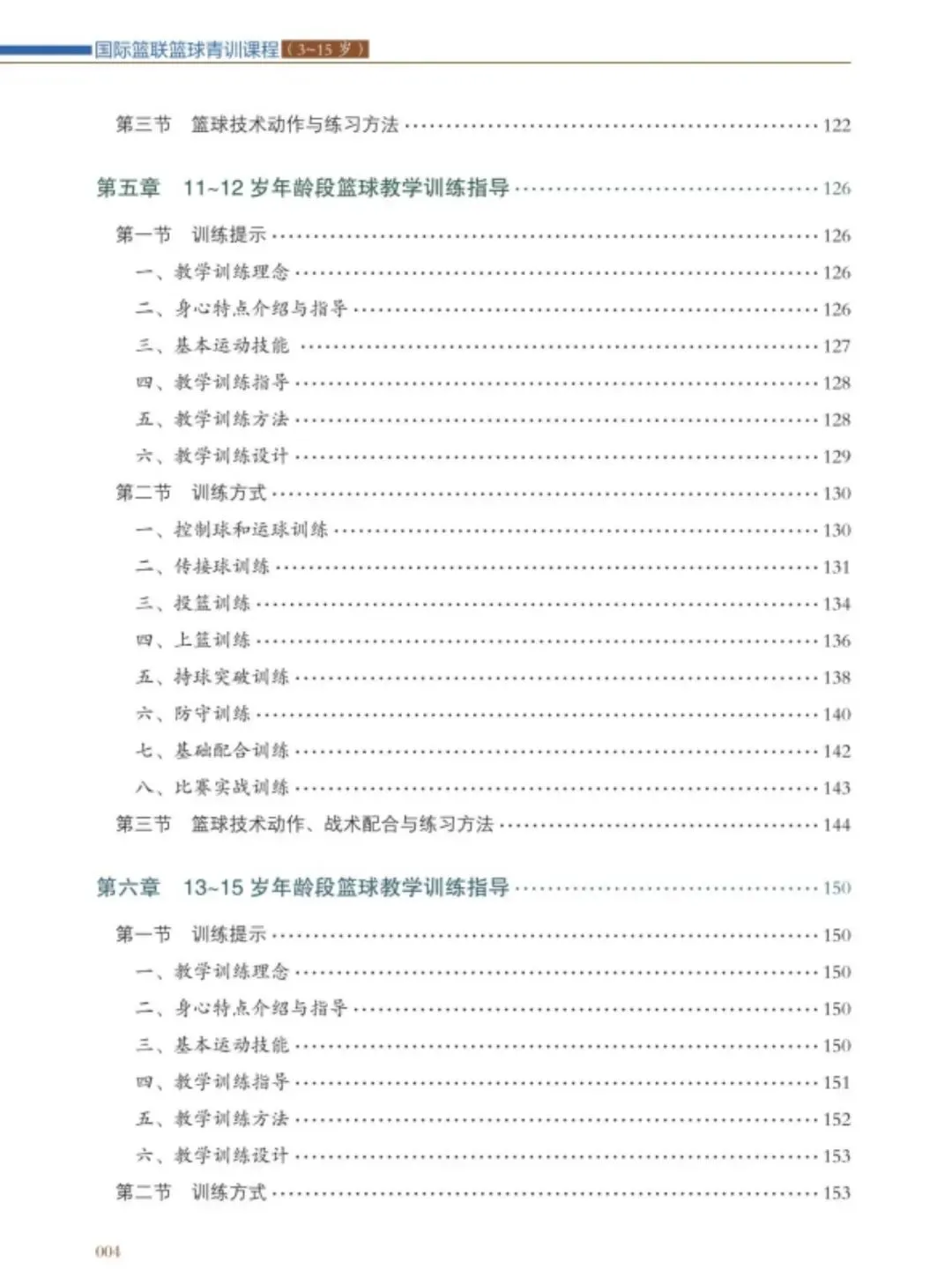 家长如何帮助孩子准备篮球选秀_0