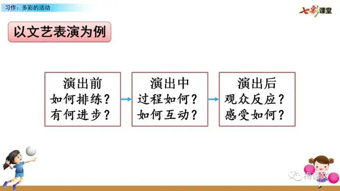 如何制定智能篮球训练计划_0